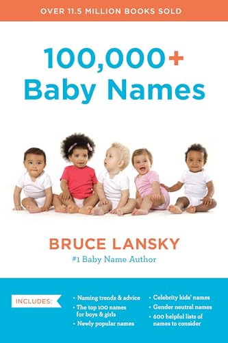 100,000+ Baby Names: The Most Helpful, Complete, and Up-to-Date Name Book - 9992